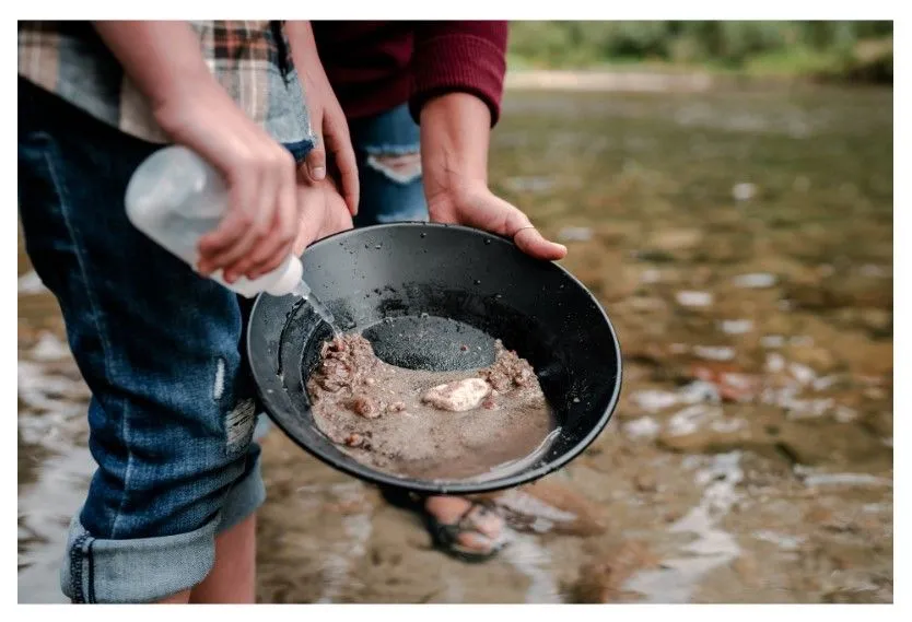 YOUTH GOLD PANNING KIT